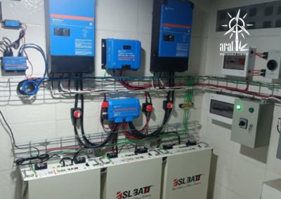 Sistema de Respaldo Híbrido Privado con Victron Energy en Osma, La Guaira
